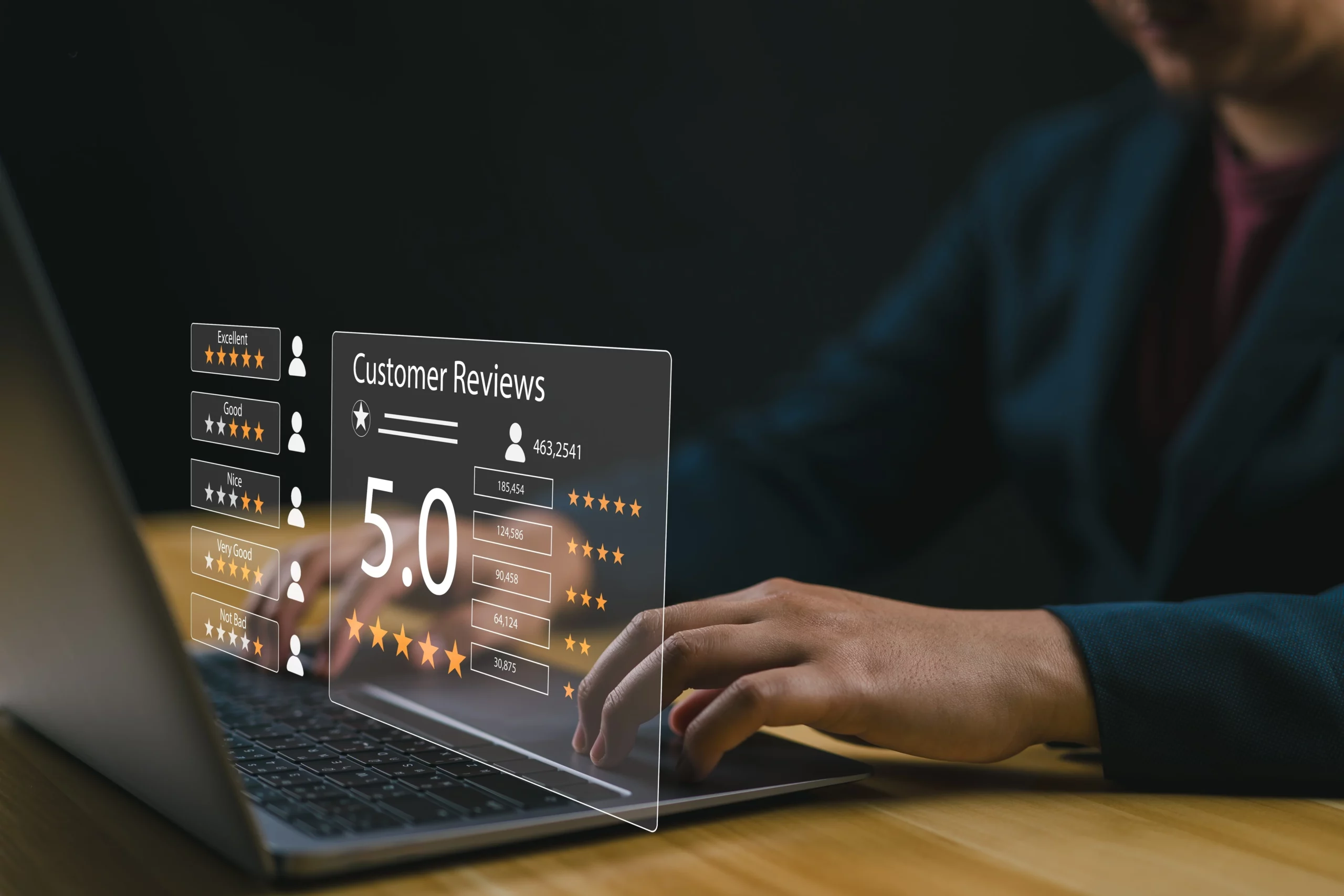 Importance of Digital visibility for hotels in 2026- Coyotes Hotel